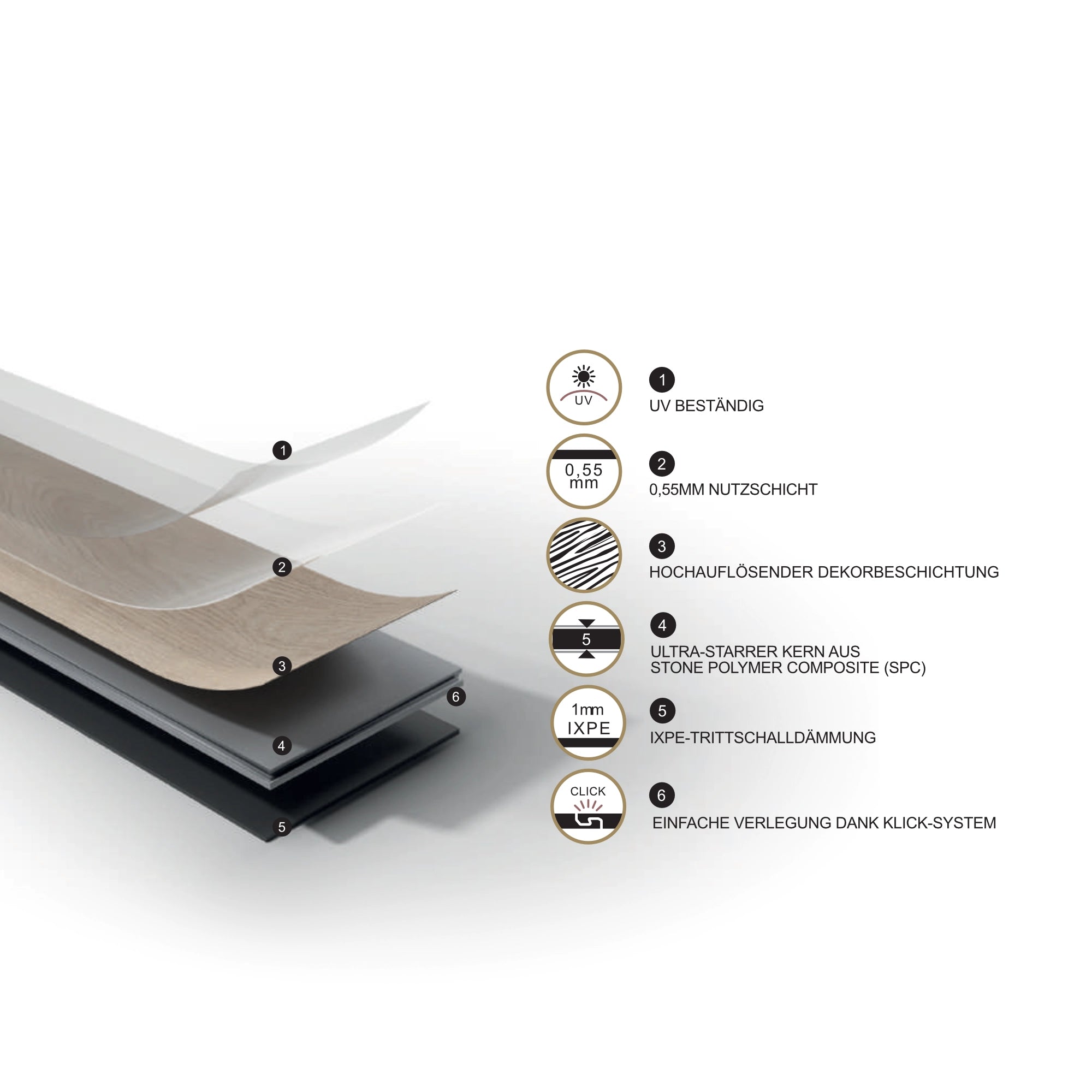 SPC Boden – Global – Light Greige – 18x122 cm – 5,5 mm – Nutzungsklasse 33 – Zenon